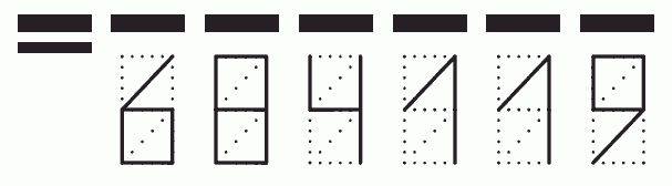 Пример заполнения индекса 684119