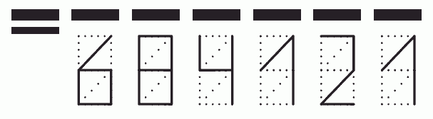 Пример заполнения индекса 684121