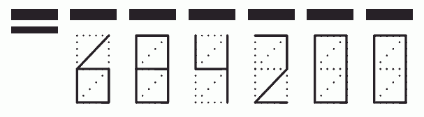 Пример заполнения индекса 684200