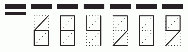 Пример заполнения индекса 684209