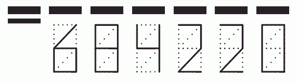 Пример заполнения индекса 684220