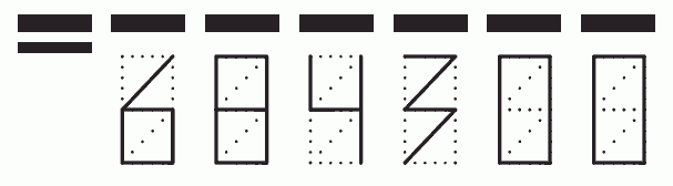 Пример заполнения индекса 684300