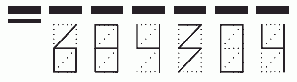 Пример заполнения индекса 684304