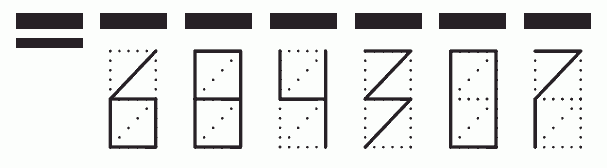 Пример заполнения индекса 684307