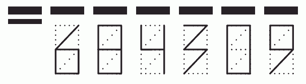 Пример заполнения индекса 684309