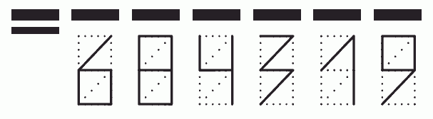 Пример заполнения индекса 684319