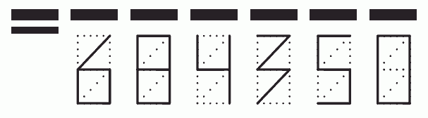 Пример заполнения индекса 684350