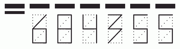 Пример заполнения индекса 684355