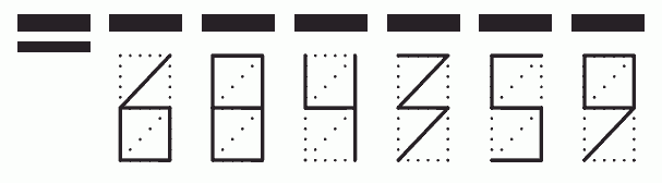 Пример заполнения индекса 684359