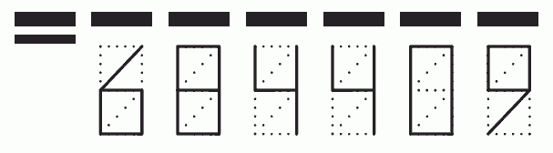Пример заполнения индекса 684409