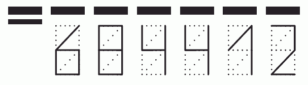 Пример заполнения индекса 684412