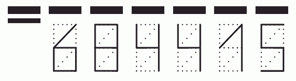 Пример заполнения индекса 684415