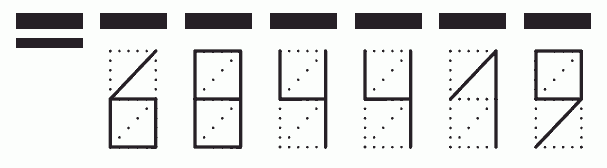 Пример заполнения индекса 684419