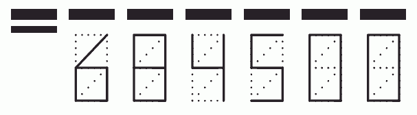 Пример заполнения индекса 684500