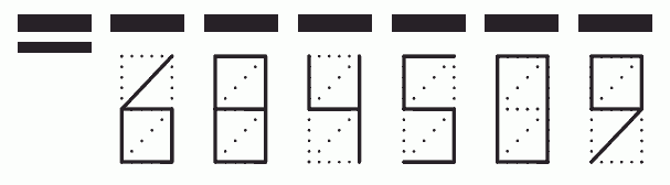 Пример заполнения индекса 684509