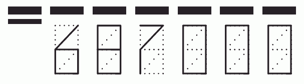 Пример заполнения индекса 687000