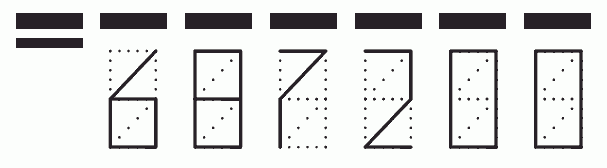 Пример заполнения индекса 687200