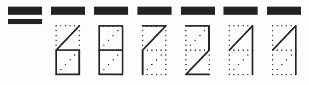 Пример заполнения индекса 687211