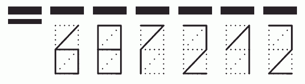 Пример заполнения индекса 687212