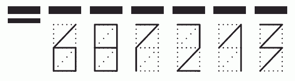 Пример заполнения индекса 687213