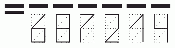 Пример заполнения индекса 687214