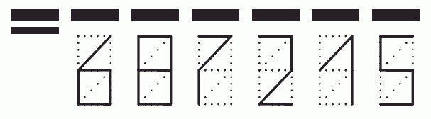 Пример заполнения индекса 687215