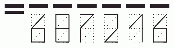 Пример заполнения индекса 687216