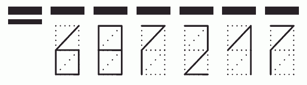 Пример заполнения индекса 687217