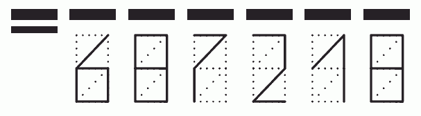 Пример заполнения индекса 687218