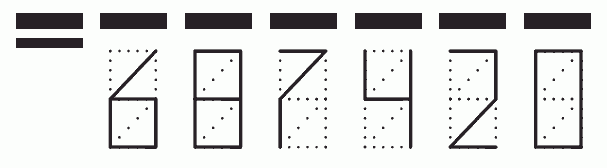 Пример заполнения индекса 687420