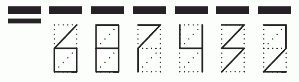 Пример заполнения индекса 687432