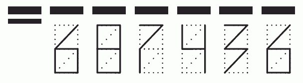 Пример заполнения индекса 687436