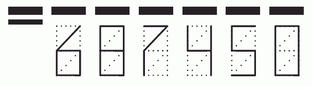 Пример заполнения индекса 687450