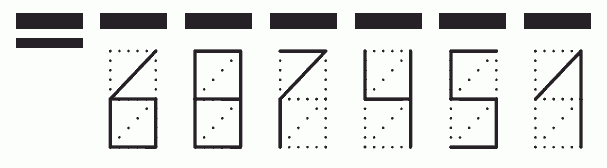 Пример заполнения индекса 687451