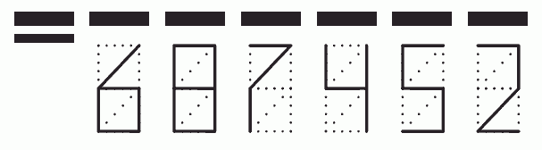 Пример заполнения индекса 687452