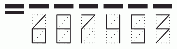 Пример заполнения индекса 687453