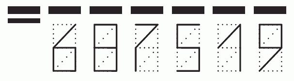 Пример заполнения индекса 687519