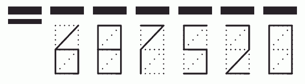 Пример заполнения индекса 687520