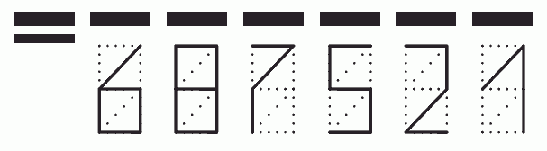 Пример заполнения индекса 687521