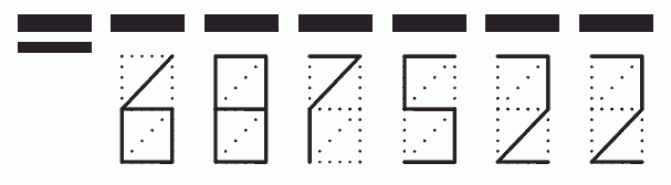 Пример заполнения индекса 687522