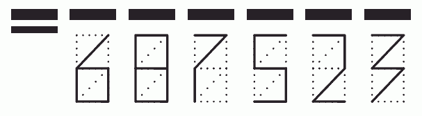 Пример заполнения индекса 687523