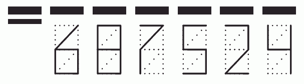 Пример заполнения индекса 687524