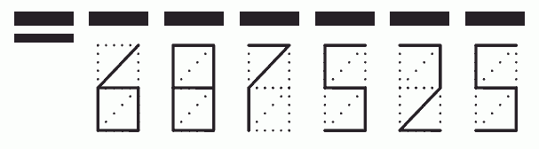 Пример заполнения индекса 687525