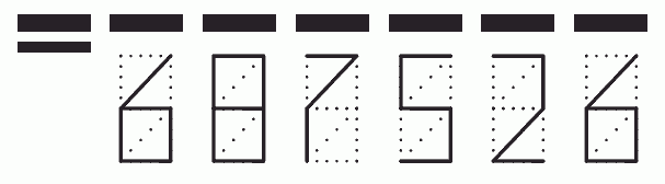 Пример заполнения индекса 687526