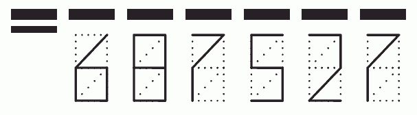 Пример заполнения индекса 687527