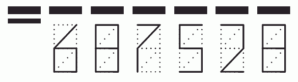 Пример заполнения индекса 687528