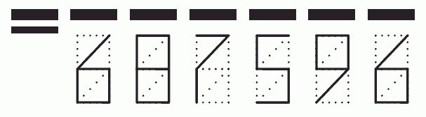 Пример заполнения индекса 687596