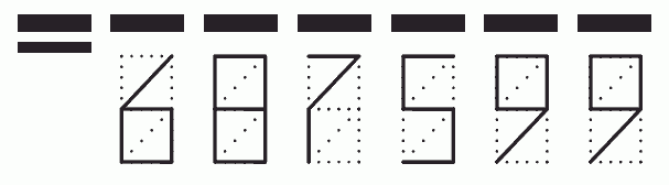 Пример заполнения индекса 687599