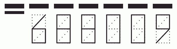 Пример заполнения индекса 688009