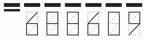 Пример заполнения индекса 688609